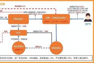 特里皮尔是本赛季5大联赛首位10+助后卫，差3个平英超单赛季纪录